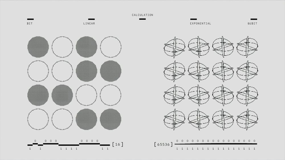 AI based BMS in Lithium-ion Explained